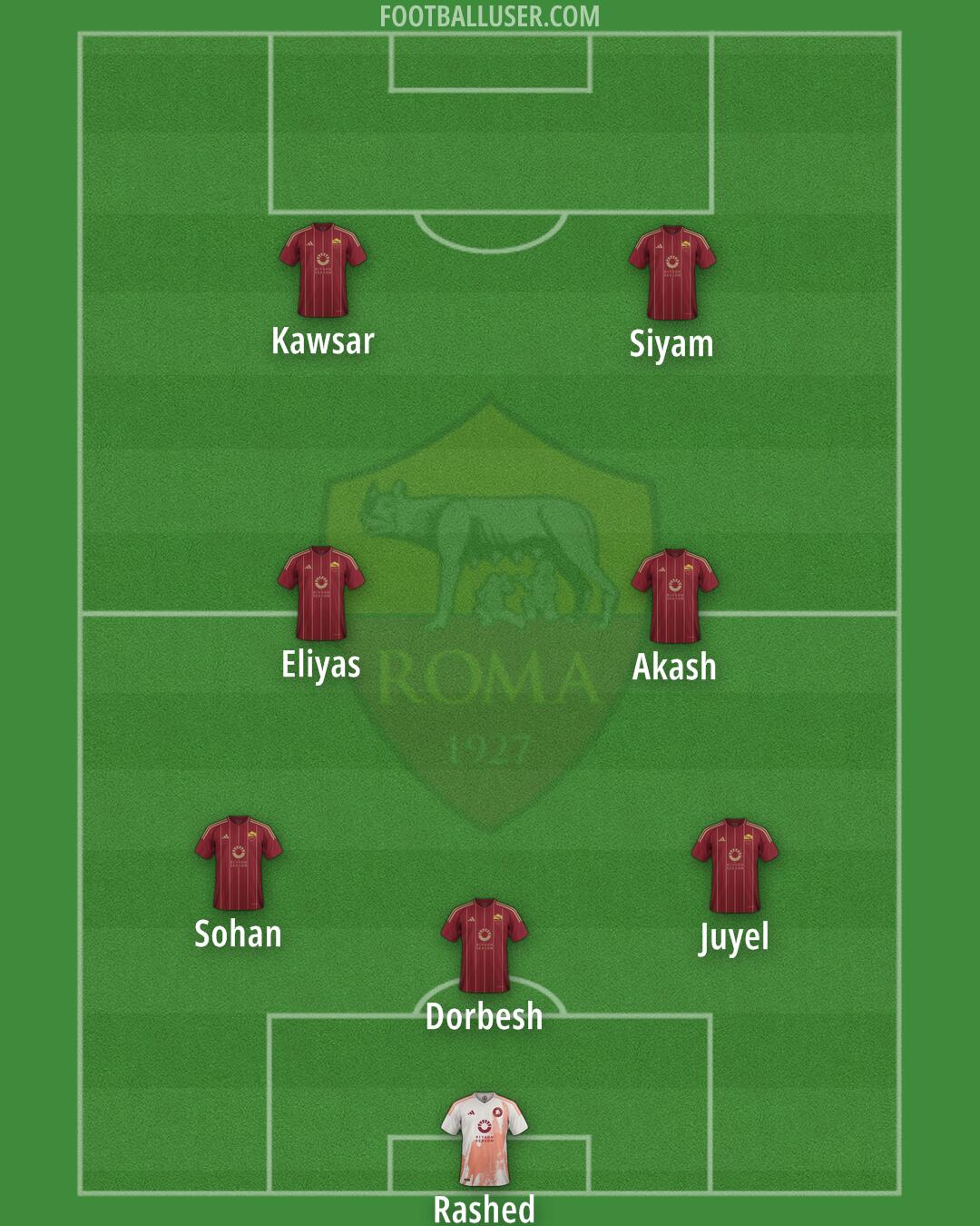 Roma Formation 2025
