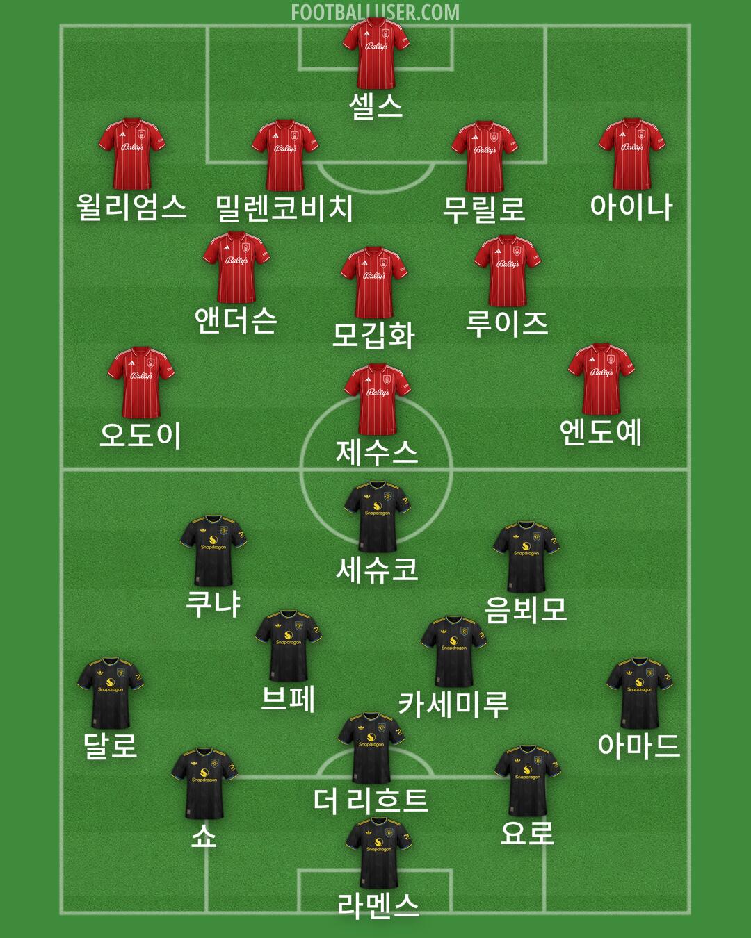 Custom Team Formation 2025