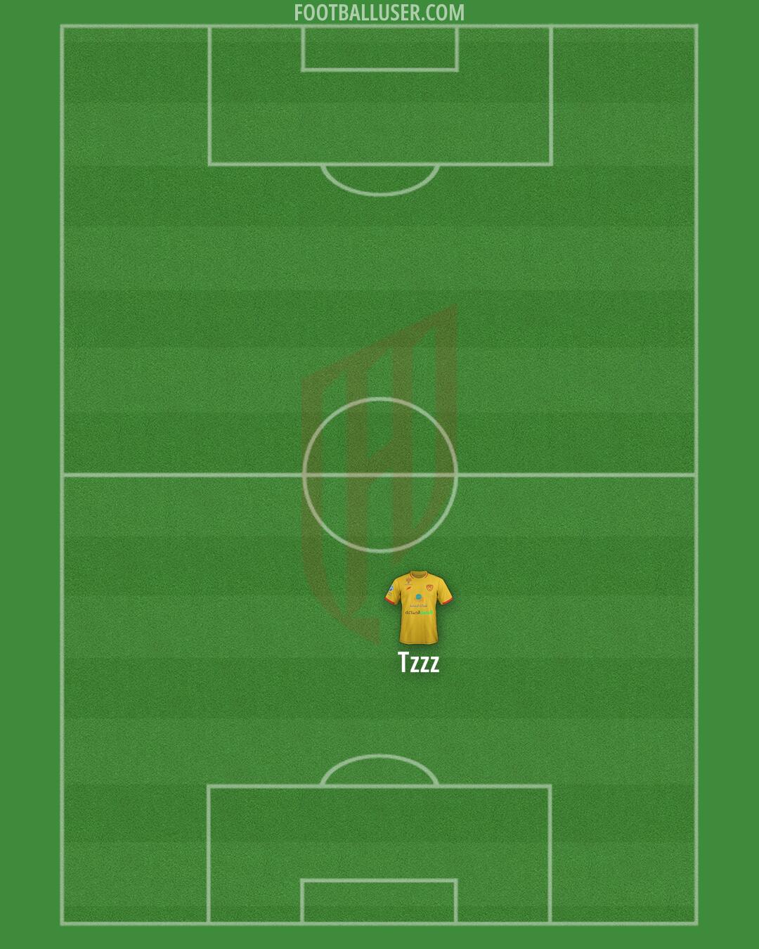 Al-Qadsiah Formation 2025