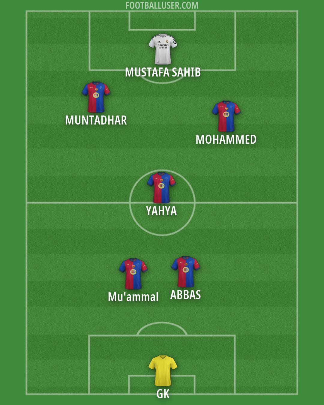 Custom Team Formation 2025