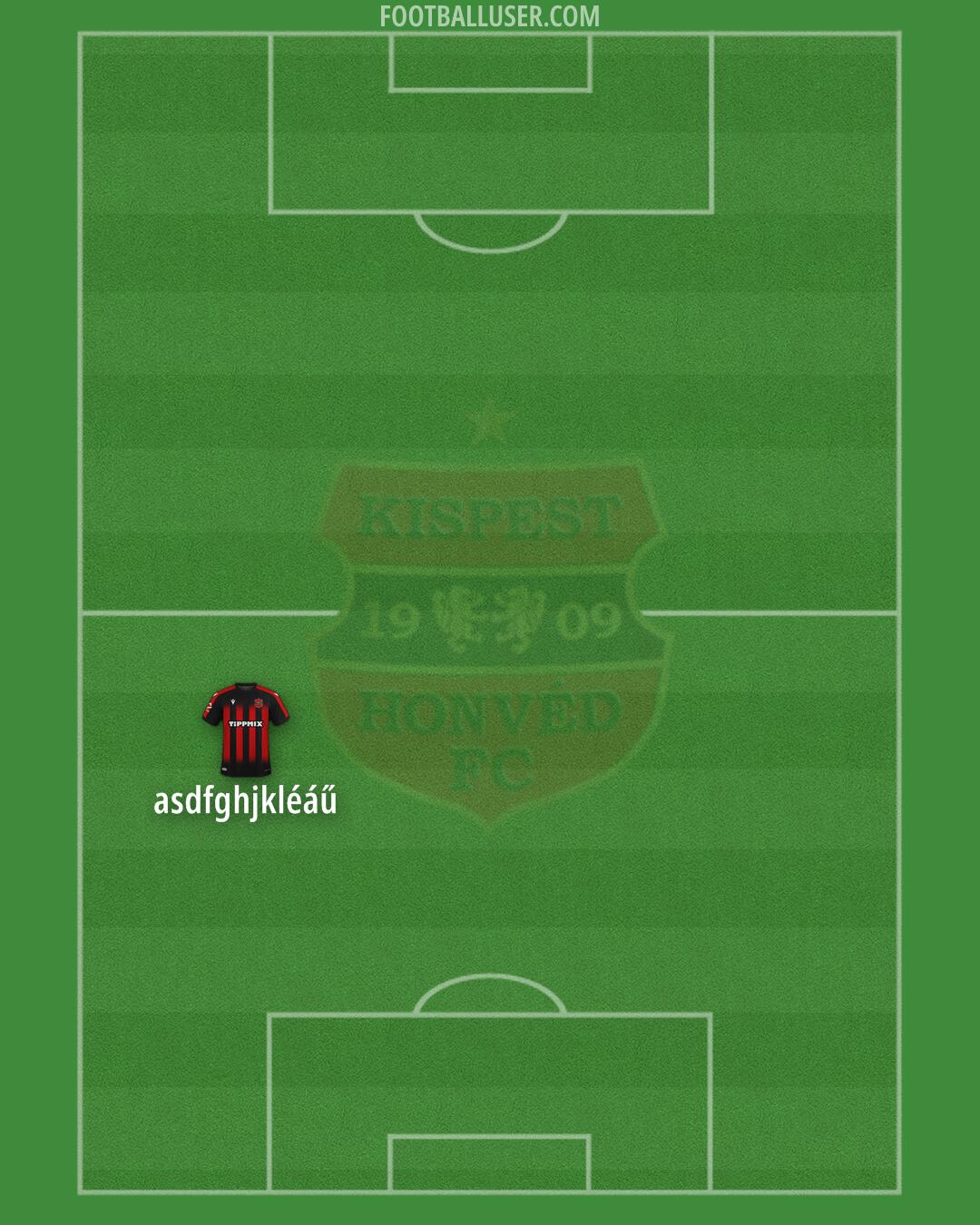 Honvéd Formation 2025