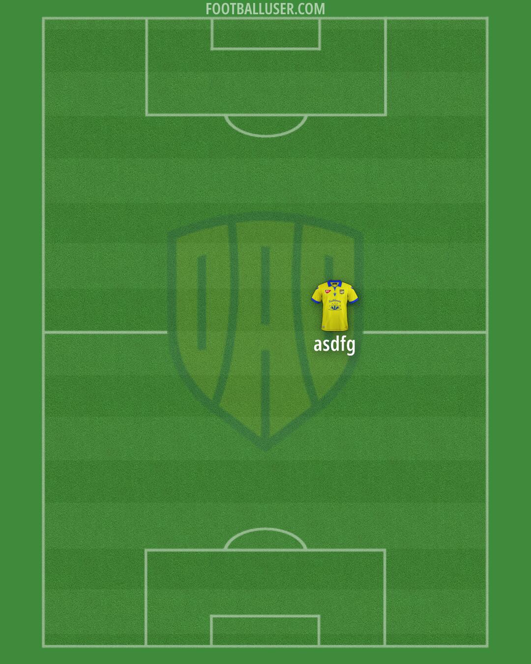 Dun. Streda Formation 2025