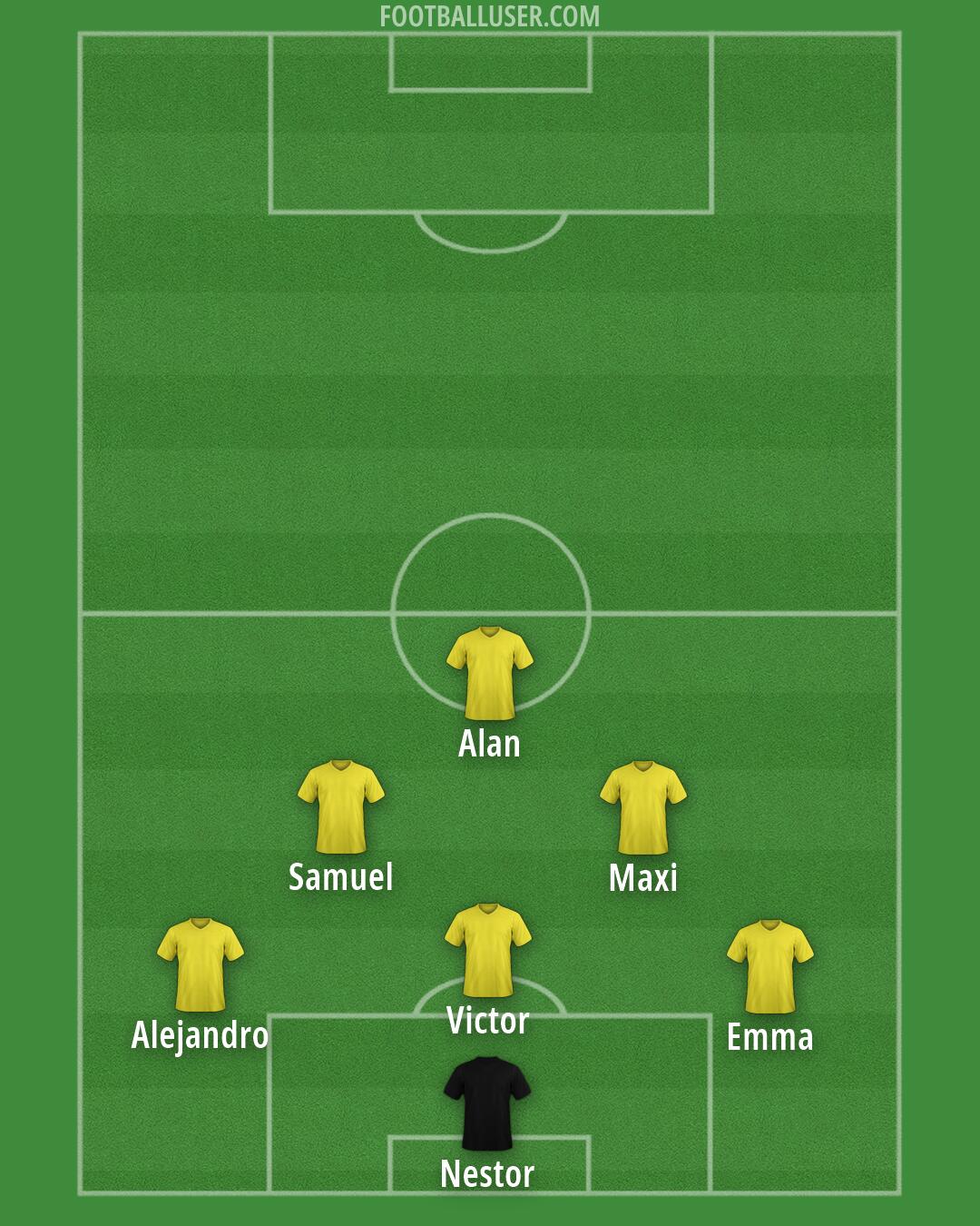 Custom Team Formation 2025