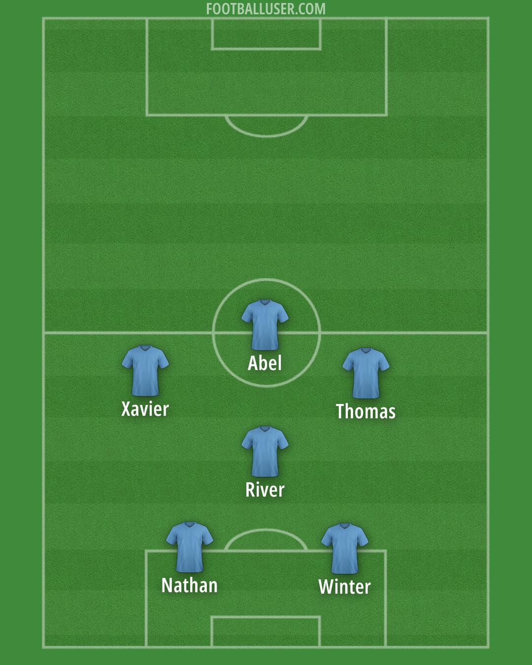 Custom Team Formation 2025