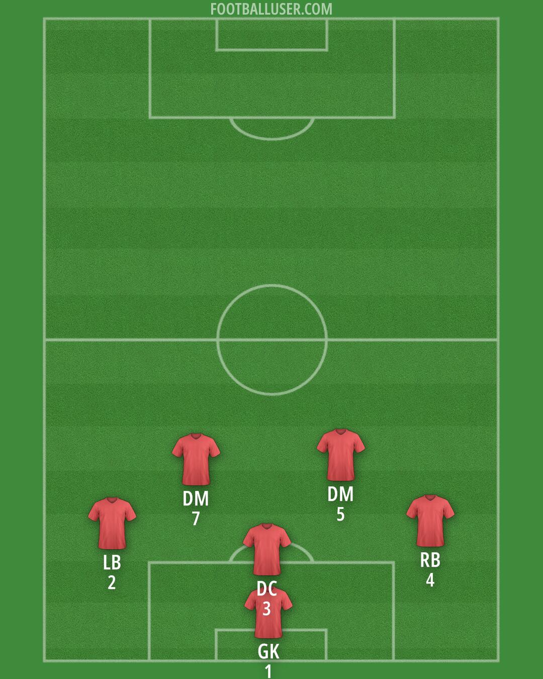 Custom Team Formation 2025