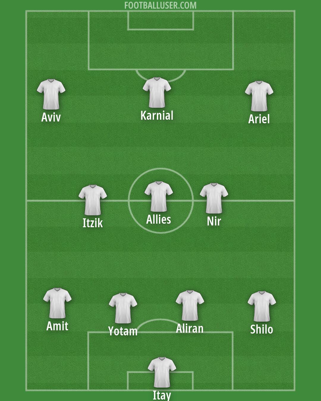 Custom Team Formation 2025