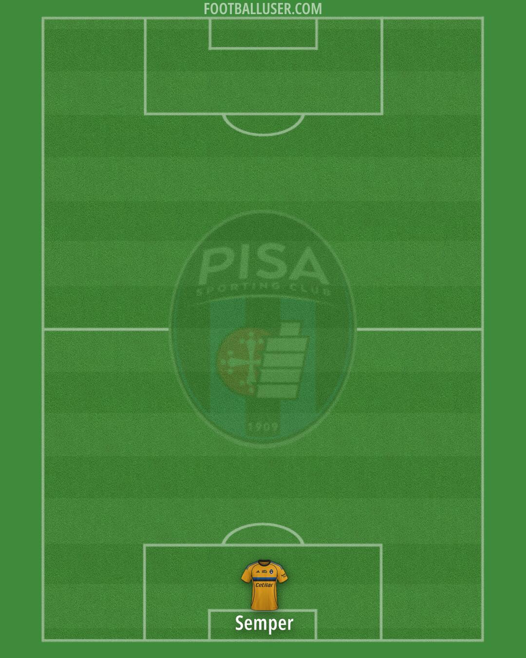 Pisa Formation 2025