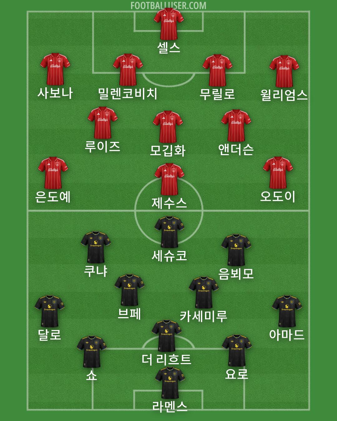 Custom Team Formation 2025