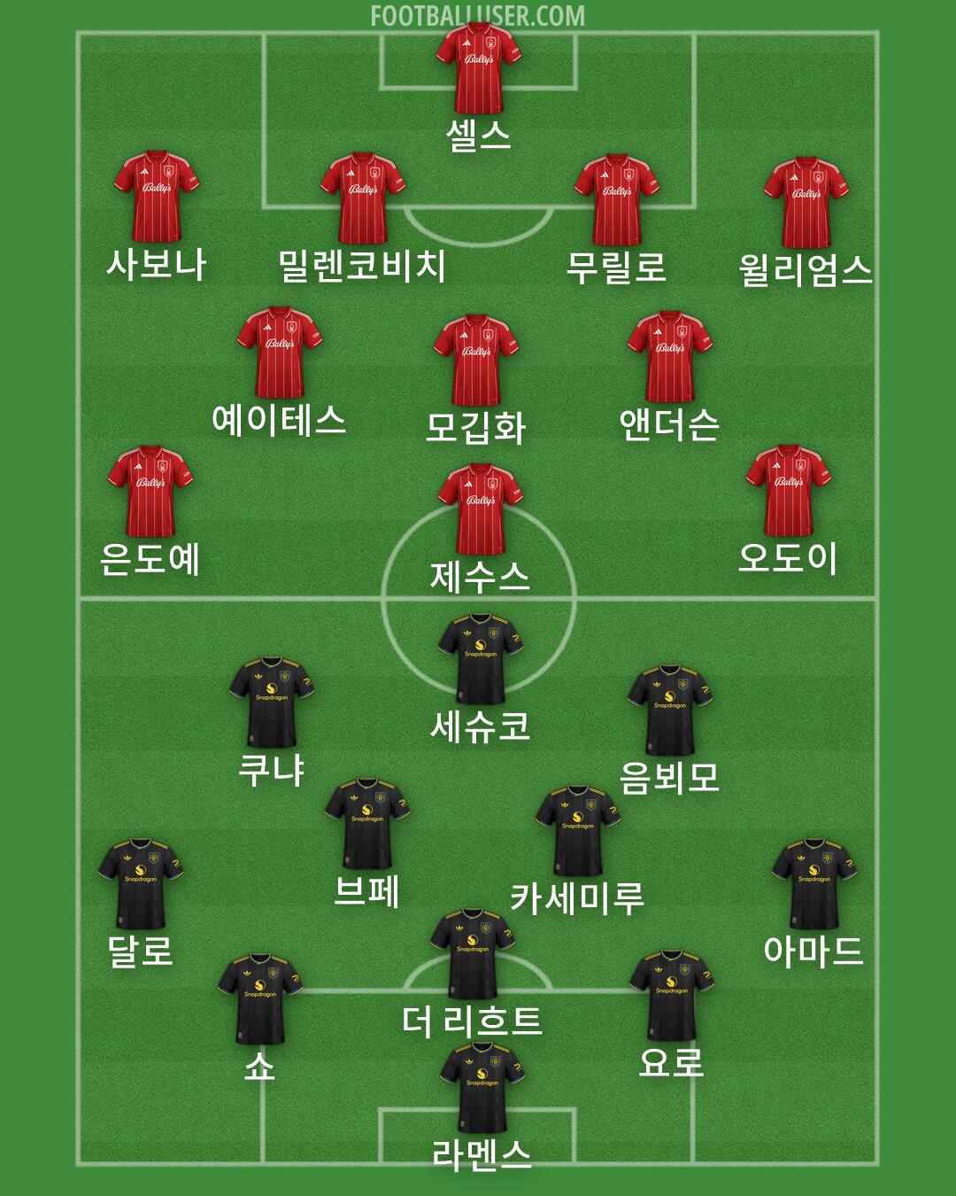 Custom Team Formation 2025