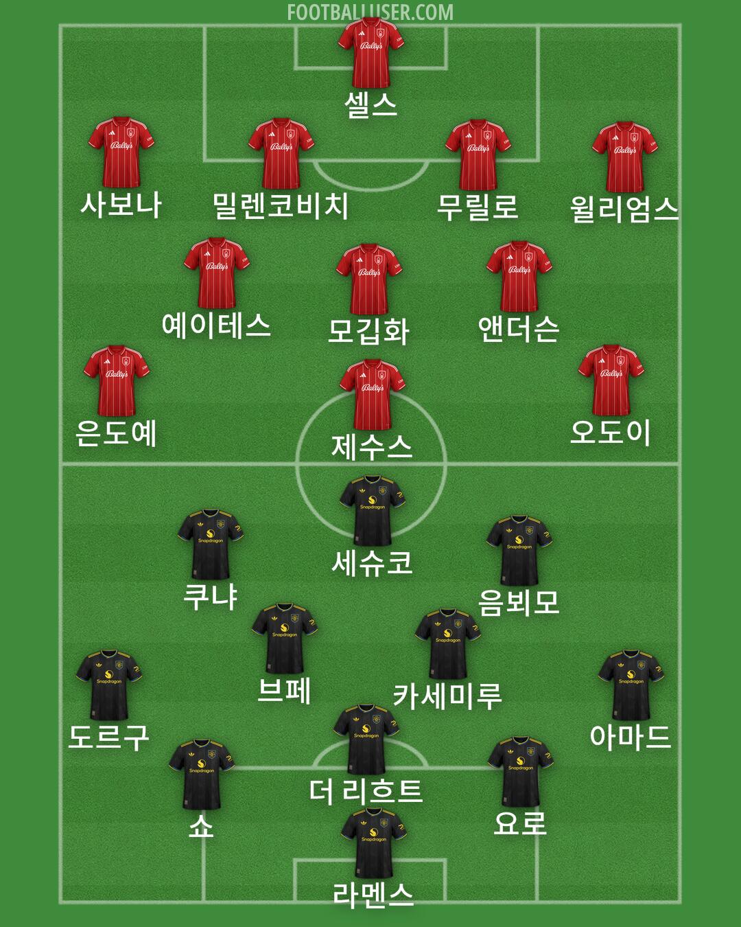 Custom Team Formation 2025