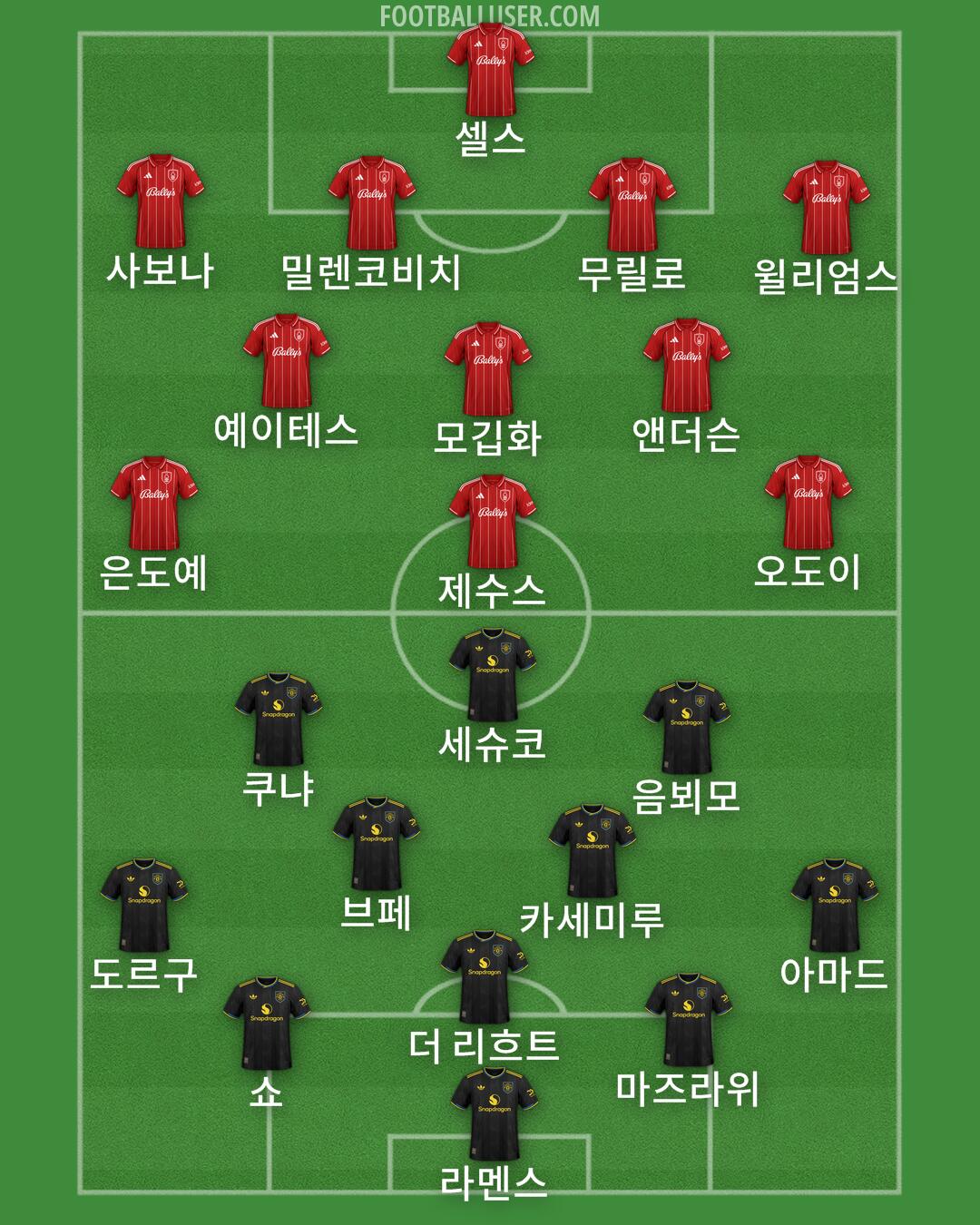 Custom Team Formation 2025