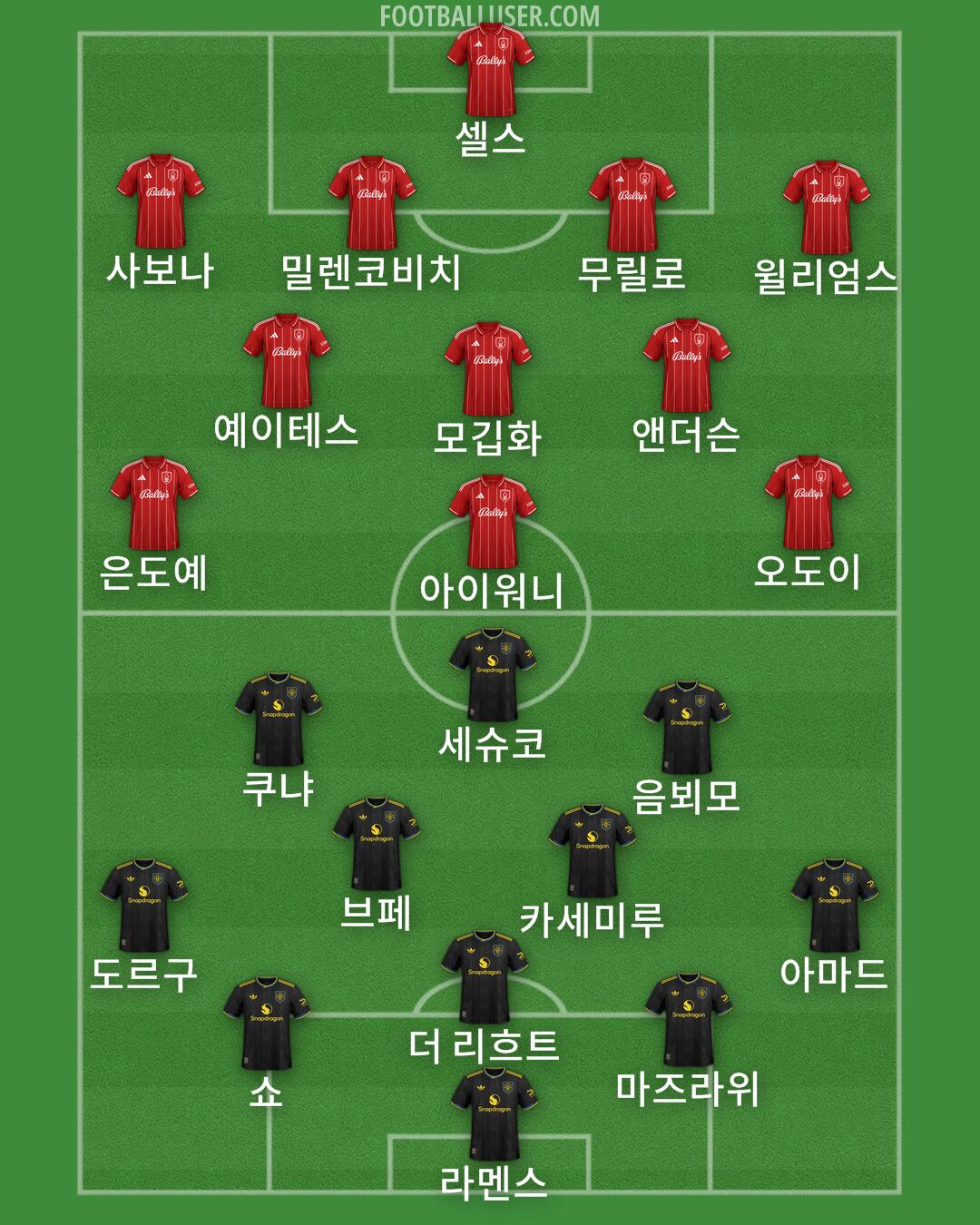 Custom Team Formation 2025