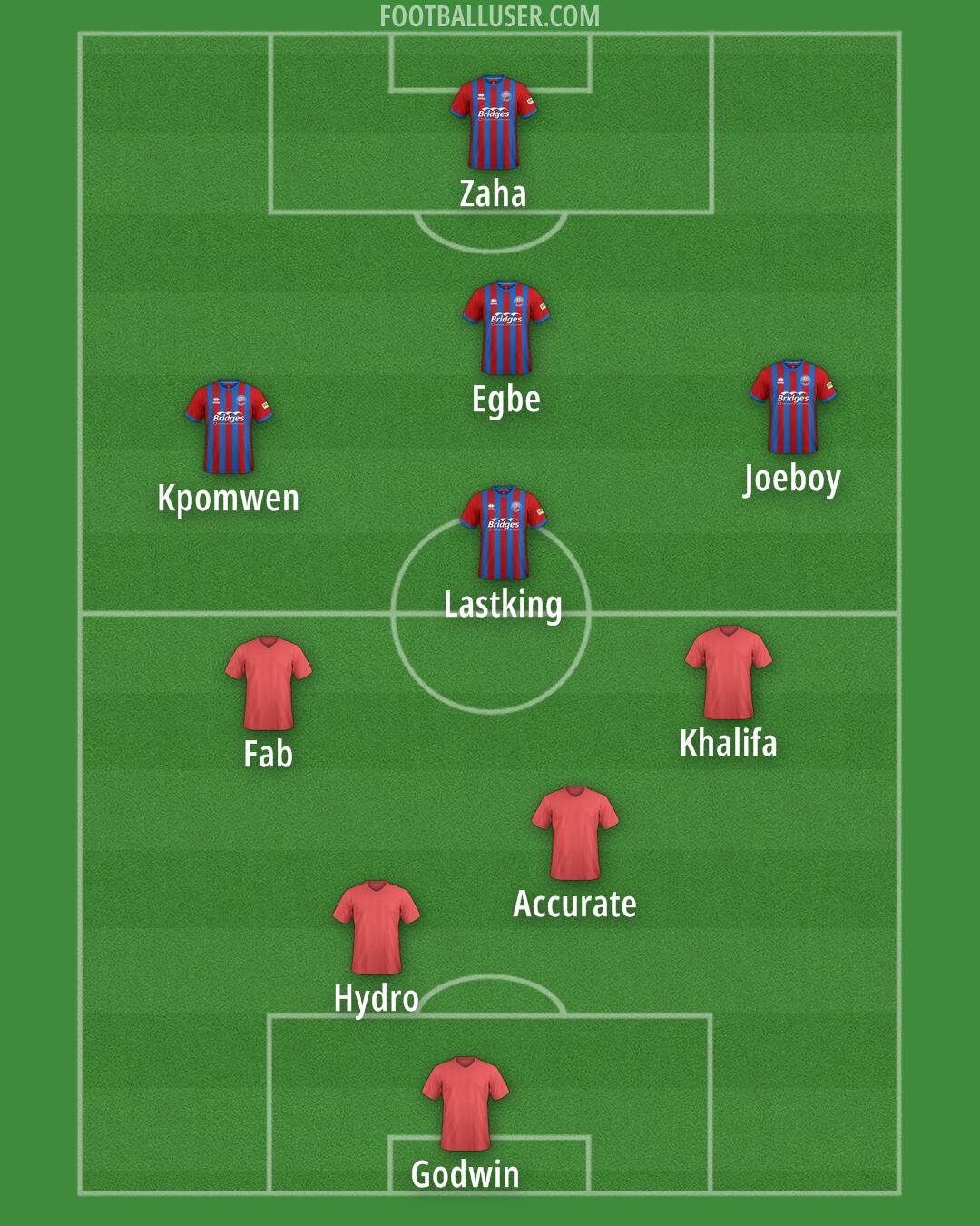 Aldershot Formation 2025