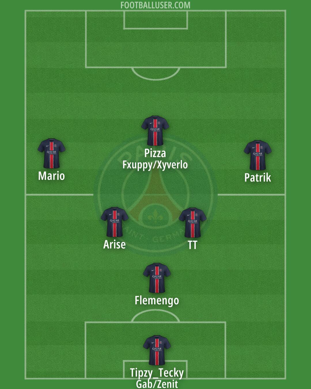PSG Formation 2025
