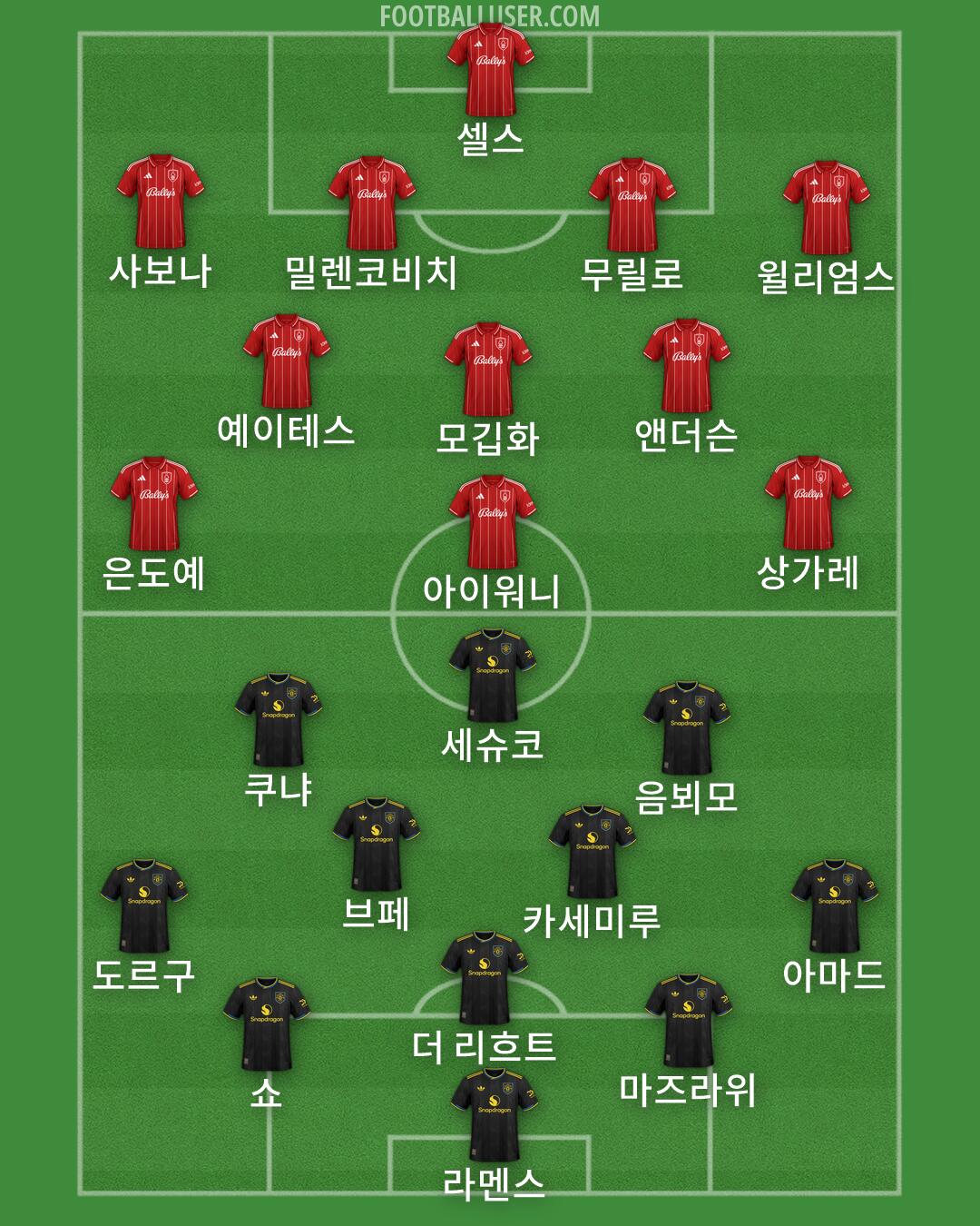 Custom Team Formation 2025