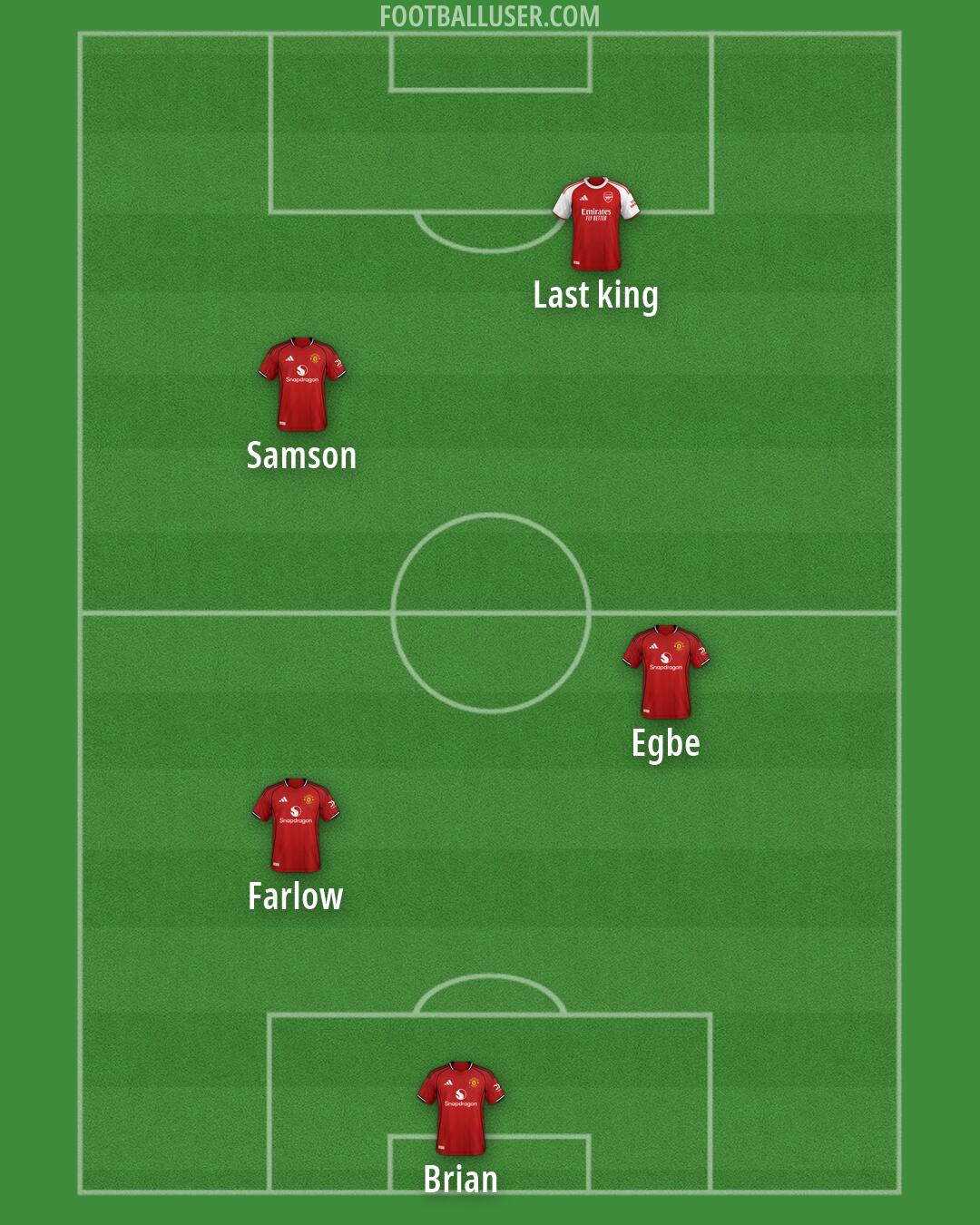 Custom Team Formation 2025