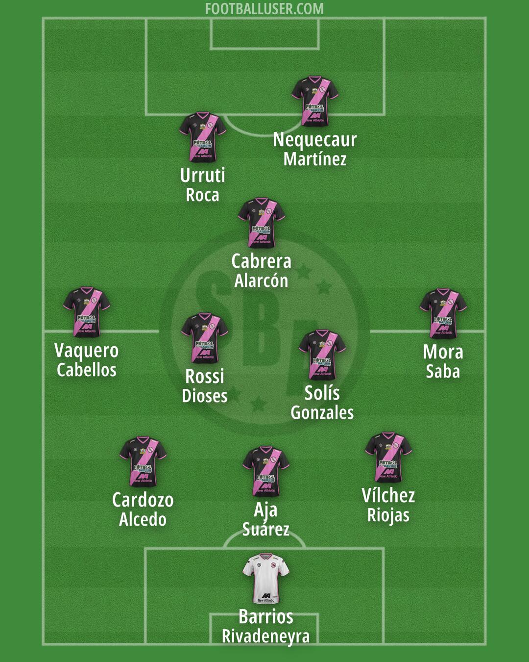 Sport Boys Formation 2025