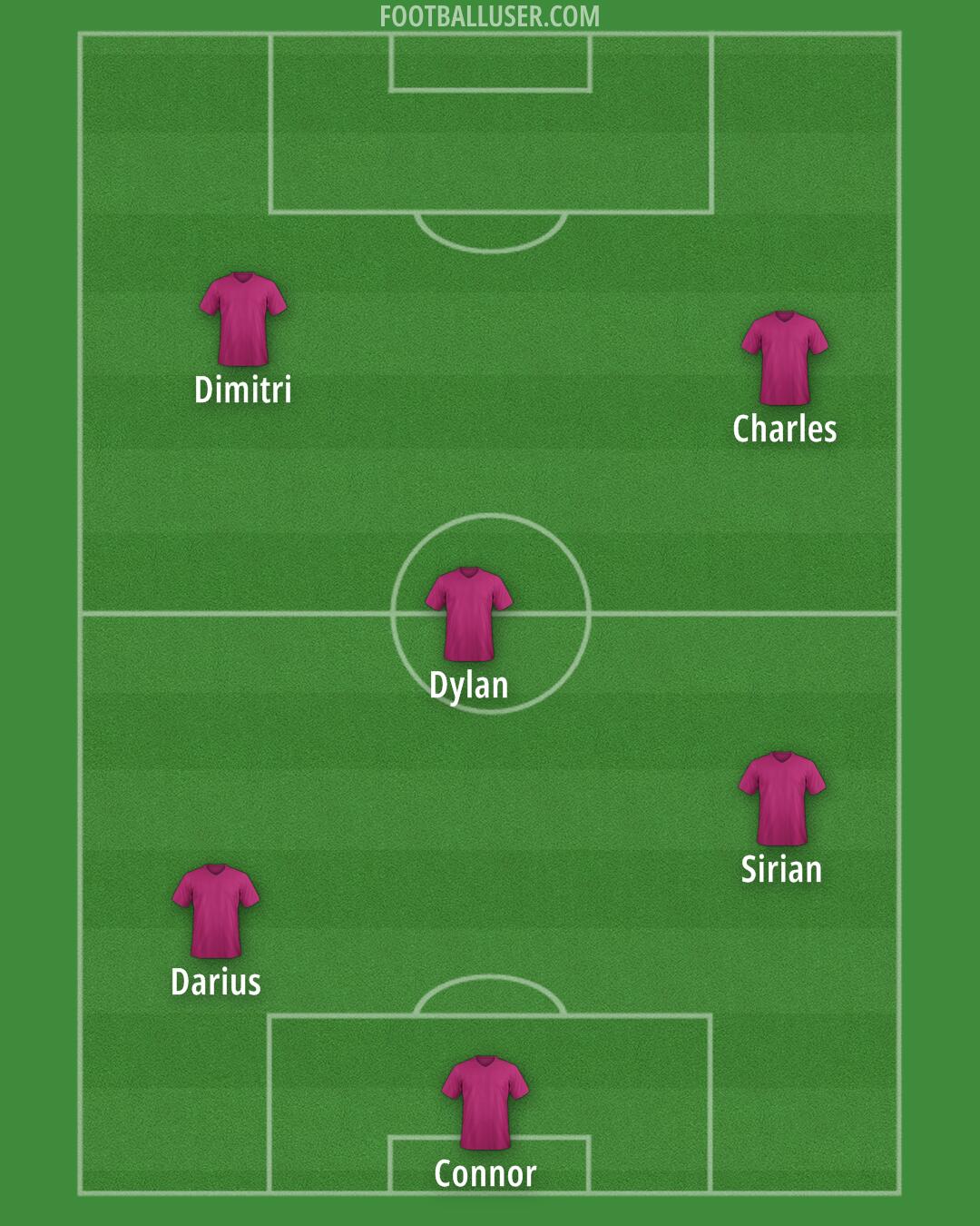 Accrington Formation 2025