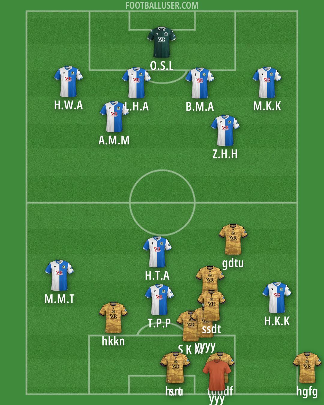 Blackburn Formation 2025
