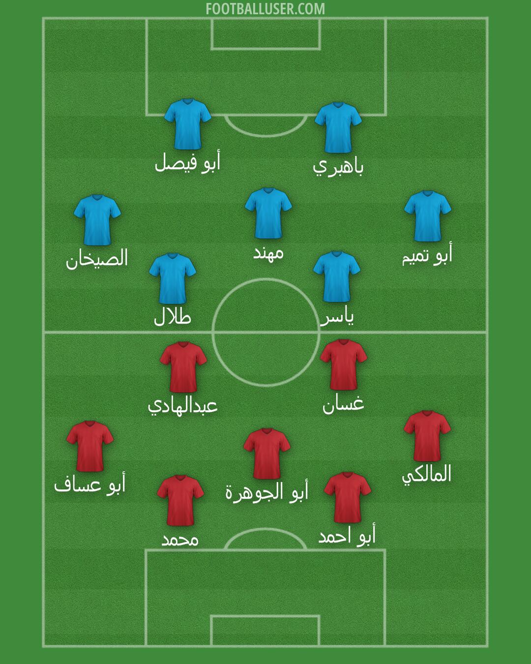 Custom Team Formation 2025