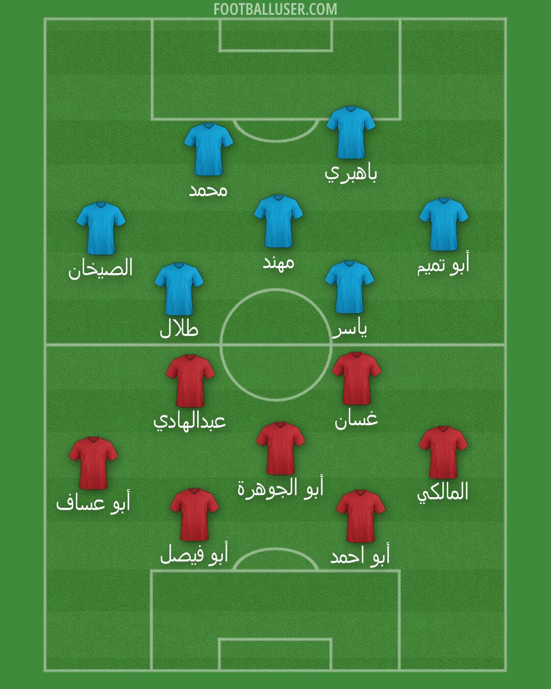 Custom Team Formation 2025