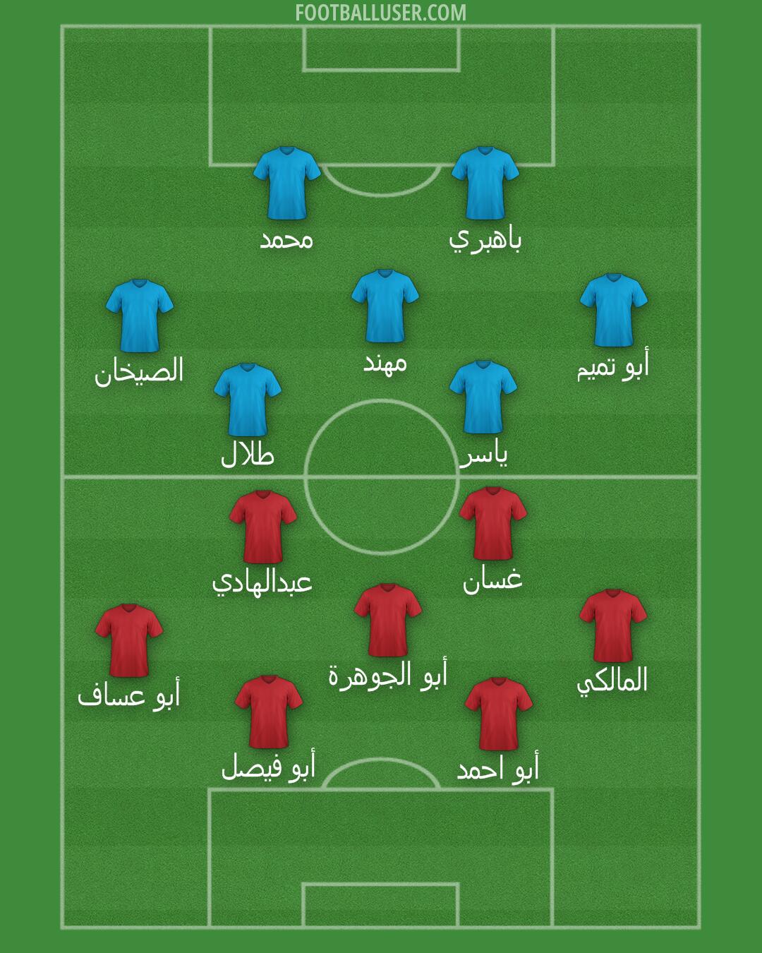 Custom Team Formation 2025