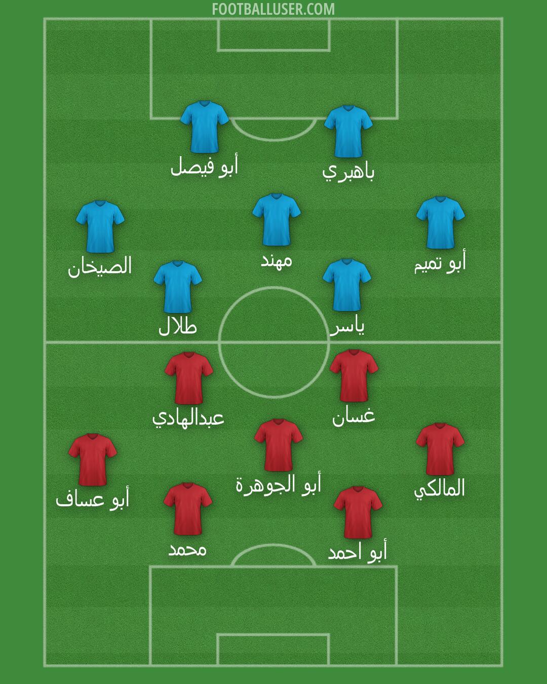 Custom Team Formation 2025
