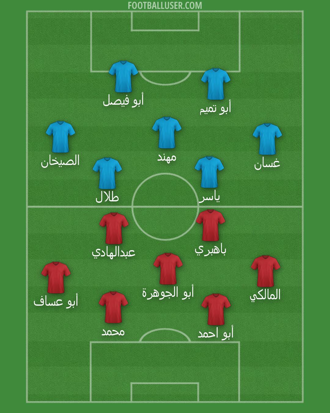 Custom Team Formation 2025