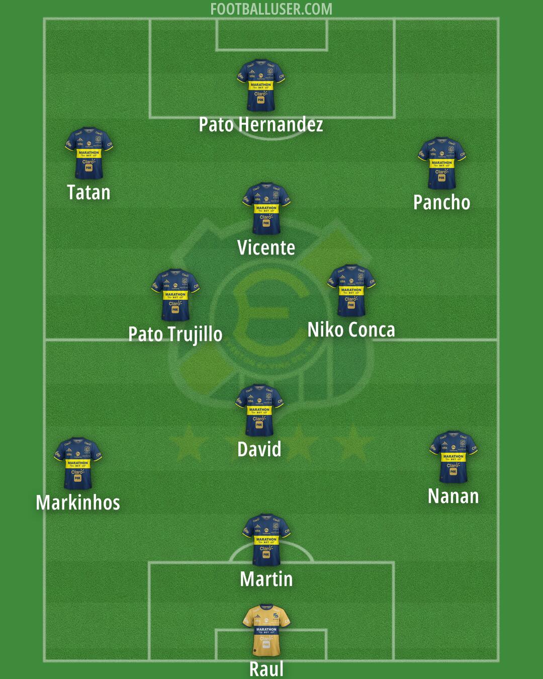 Everton Formation 2025