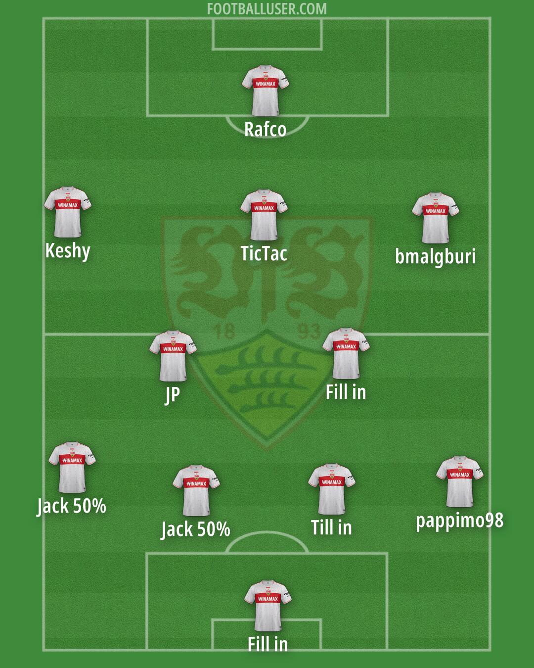 Stuttgart Formation 2025