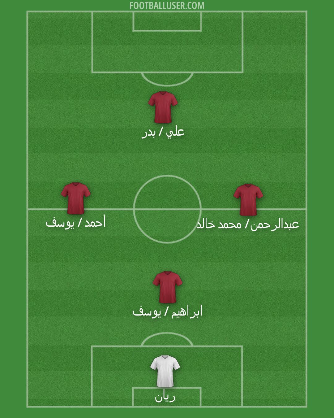 Custom Team Formation 2025