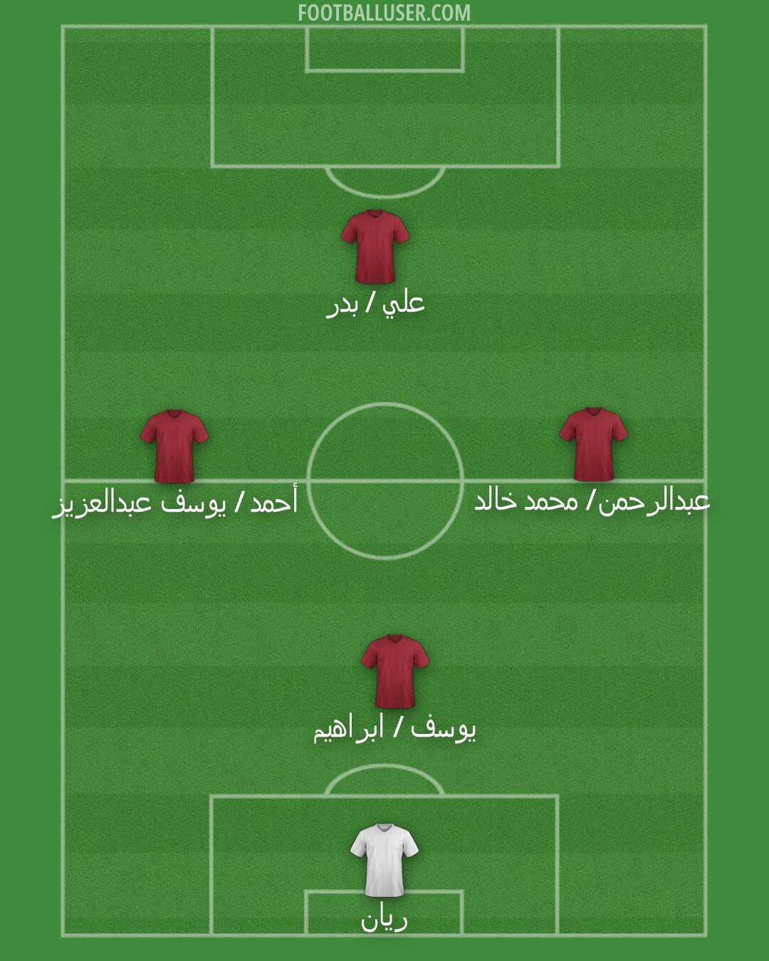 Custom Team Formation 2025