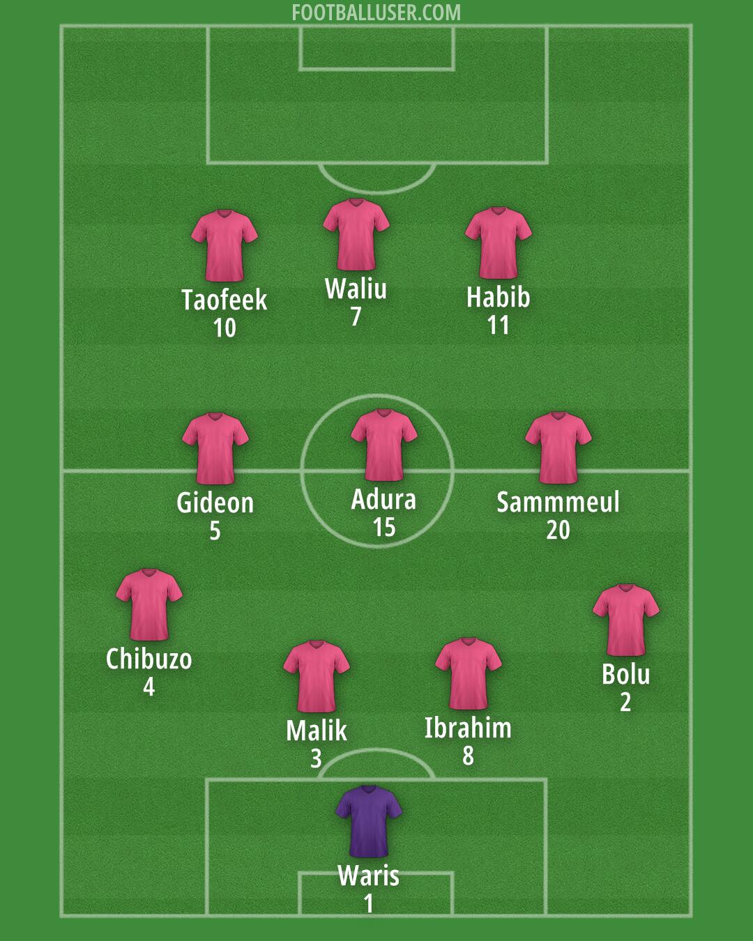 Custom Team Formation 2025