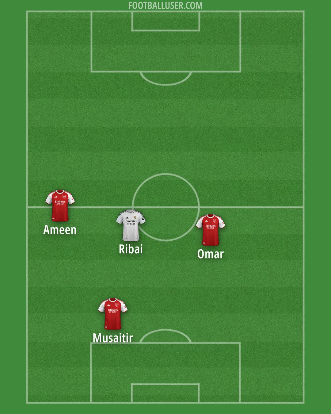 Custom Team Formation 2025