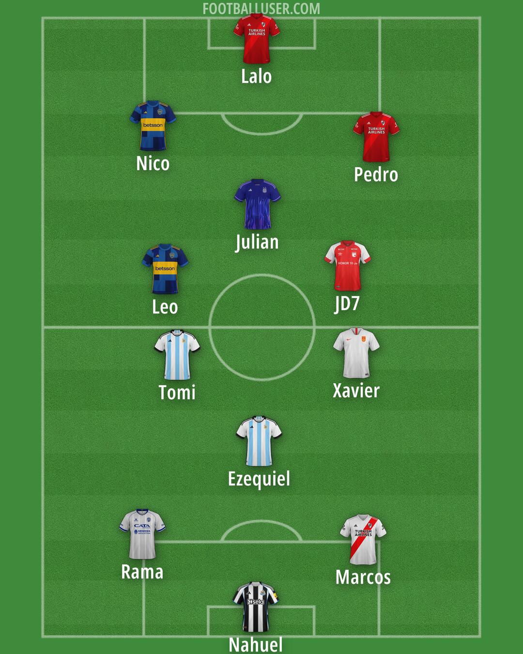 Custom Team Formation 2025