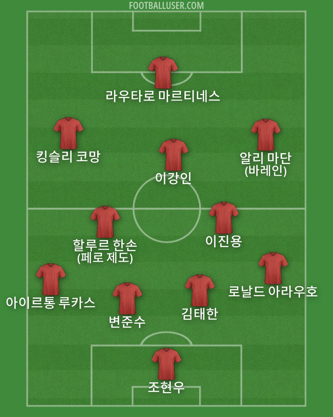 Custom Team Formation 2025