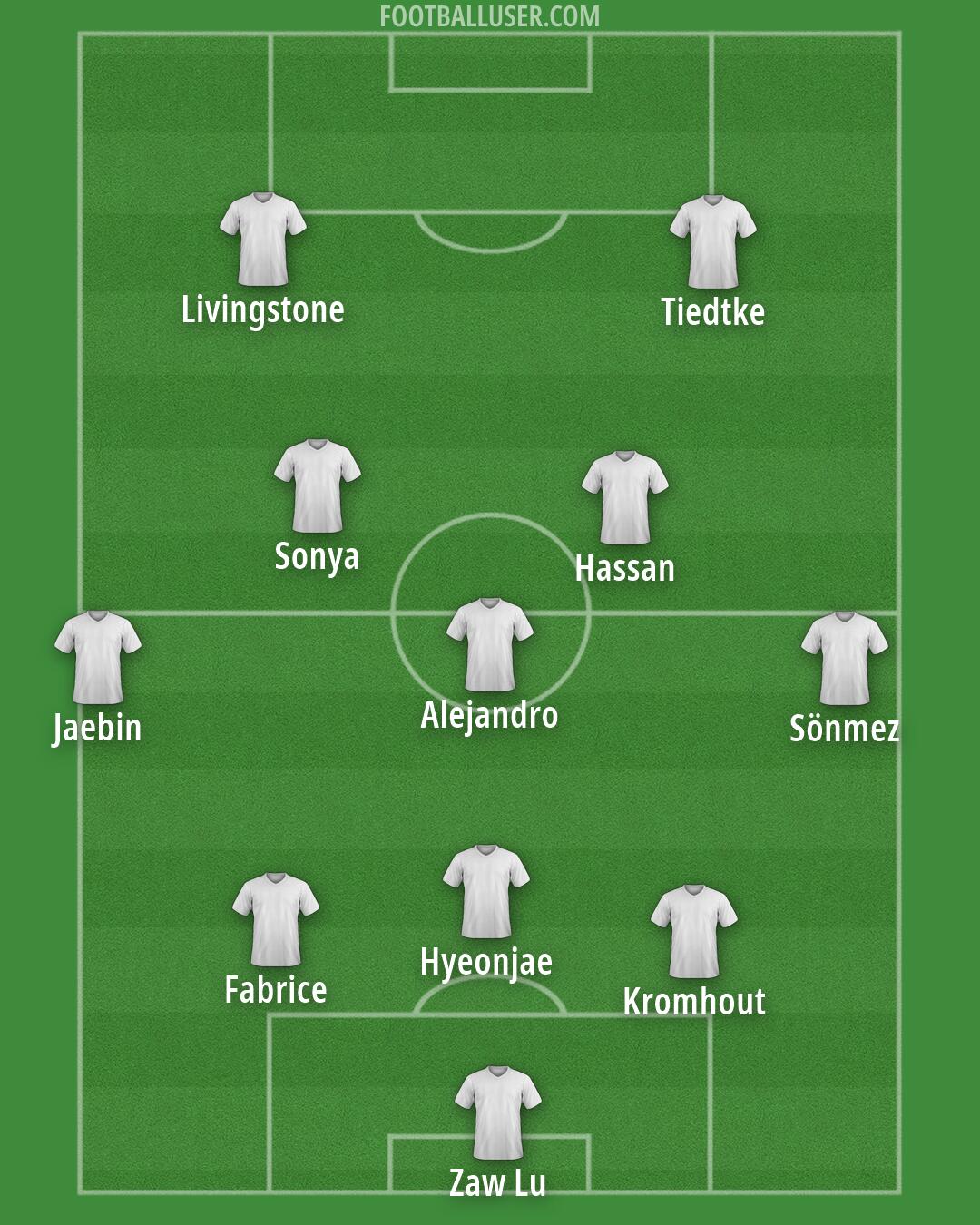 Custom Team Formation 2025