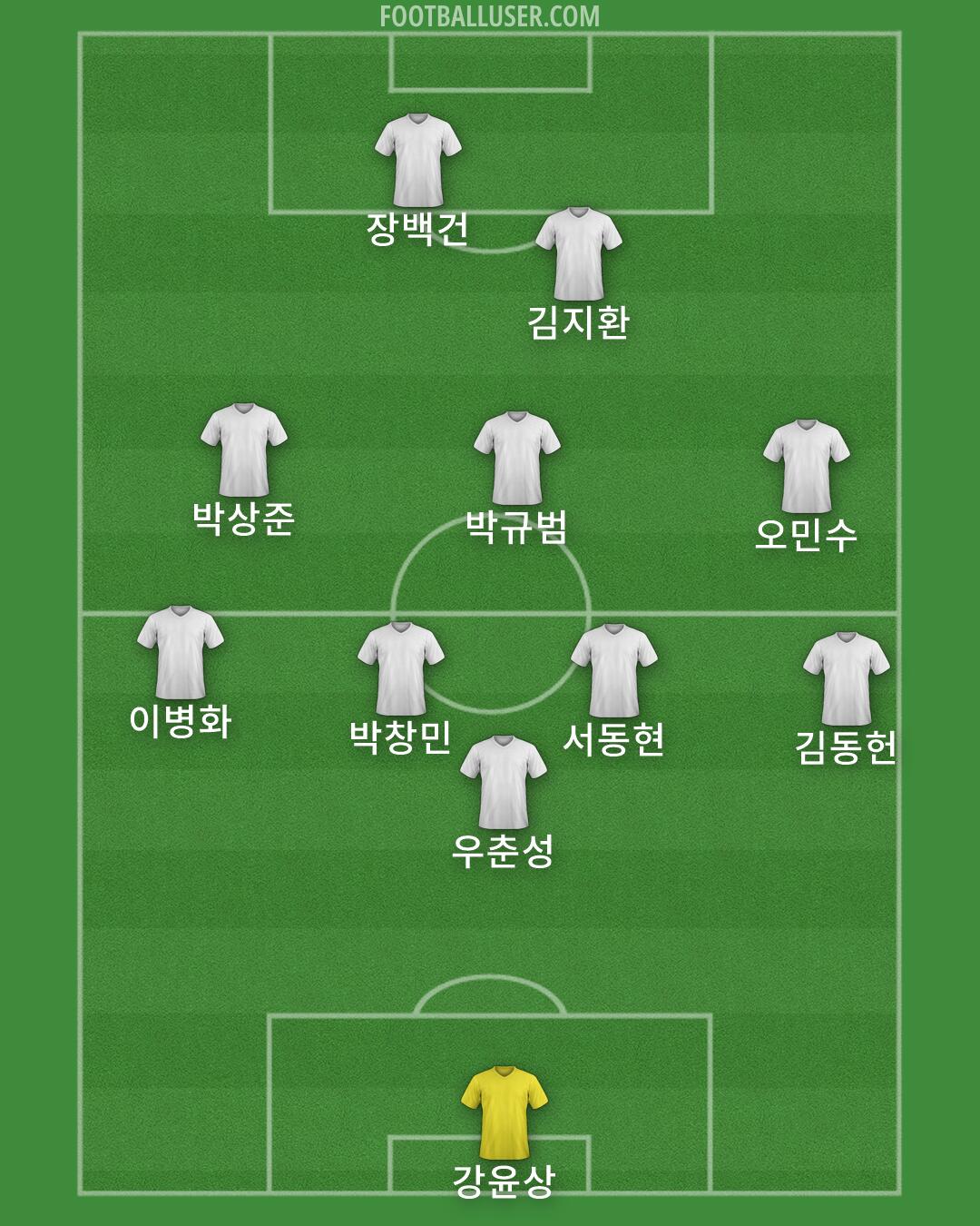 Custom Team Formation 2025