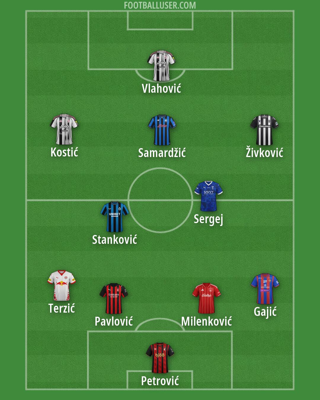 Custom Team Formation 2025