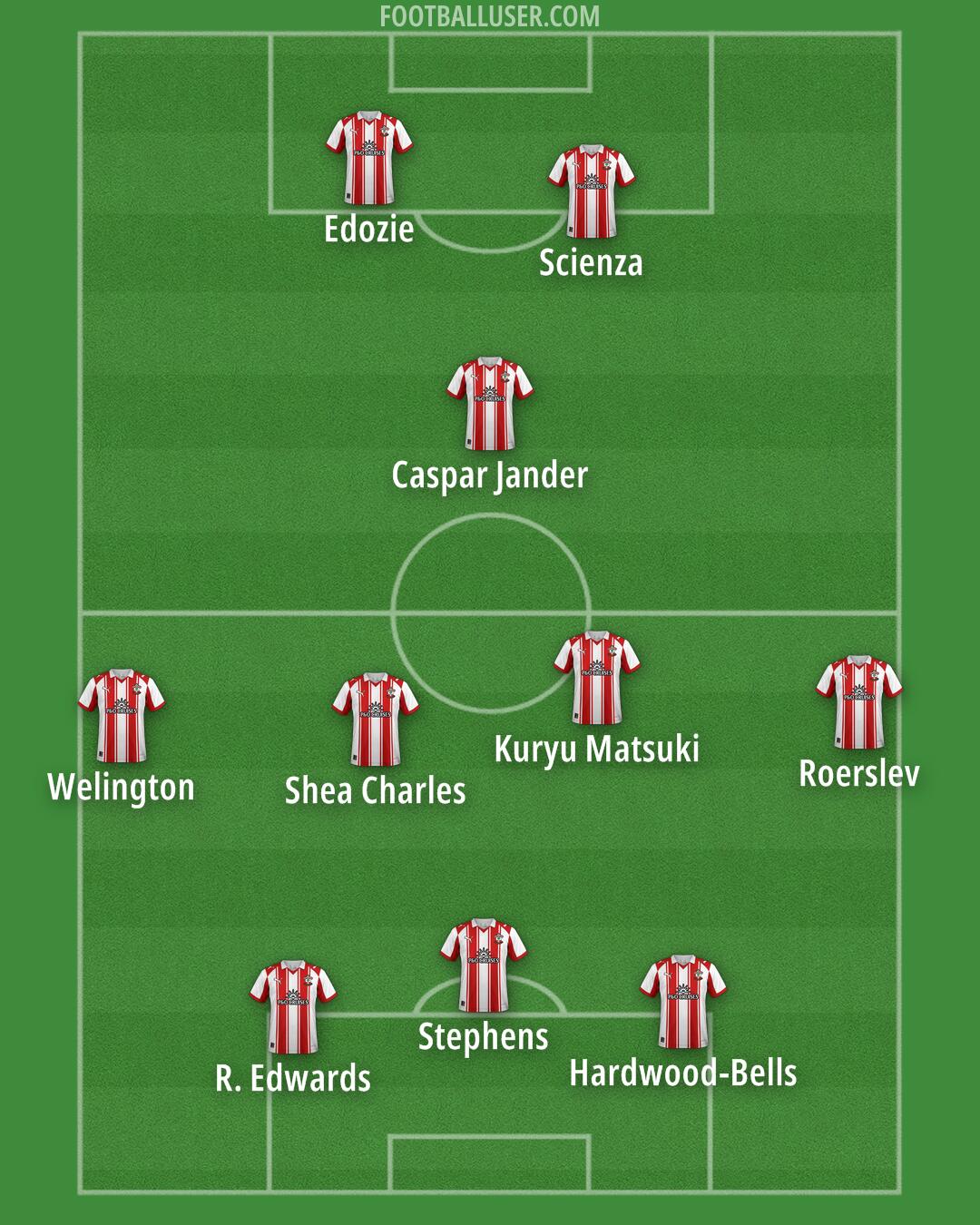 Southampton Formation 2025