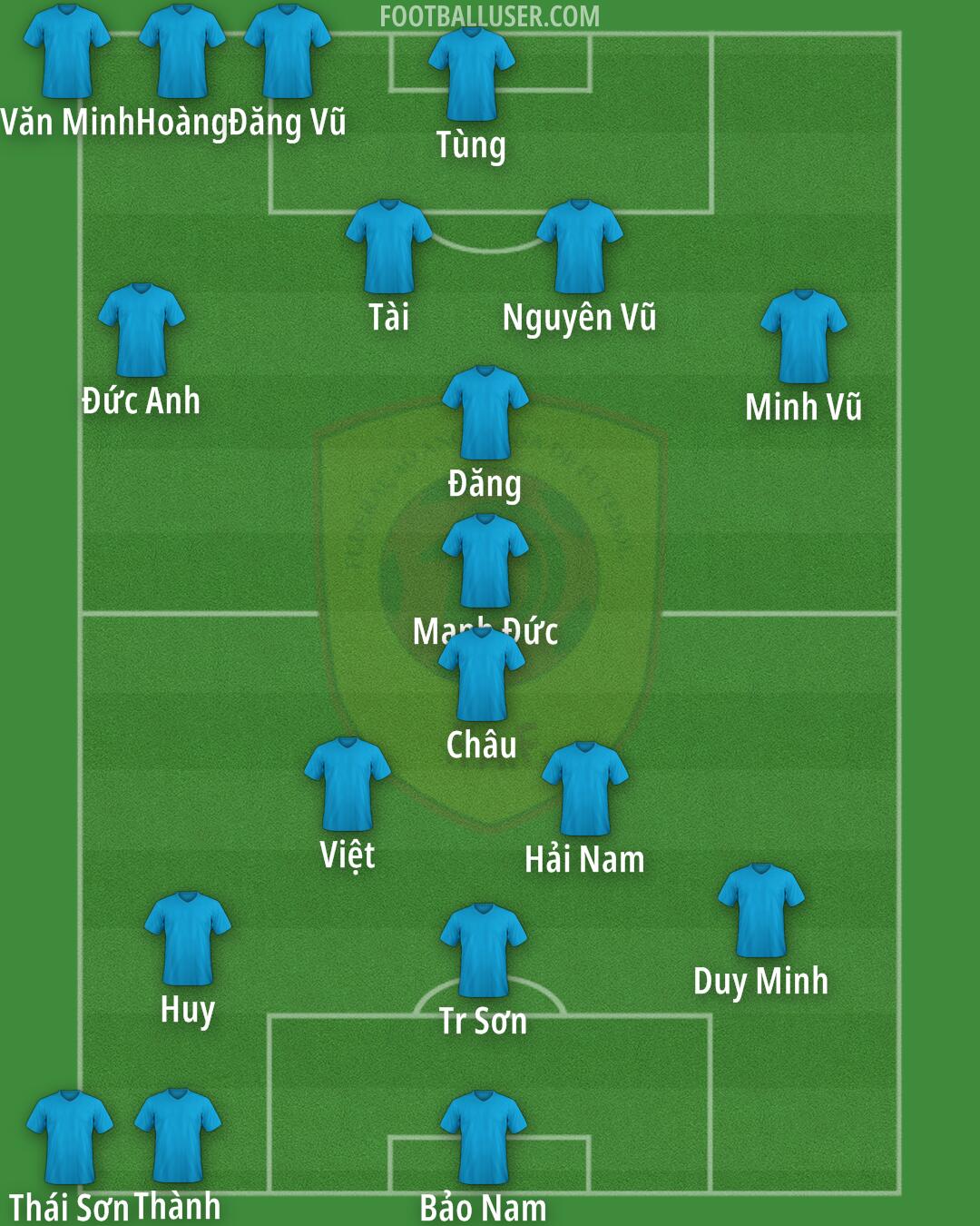 Angola Formation 2025