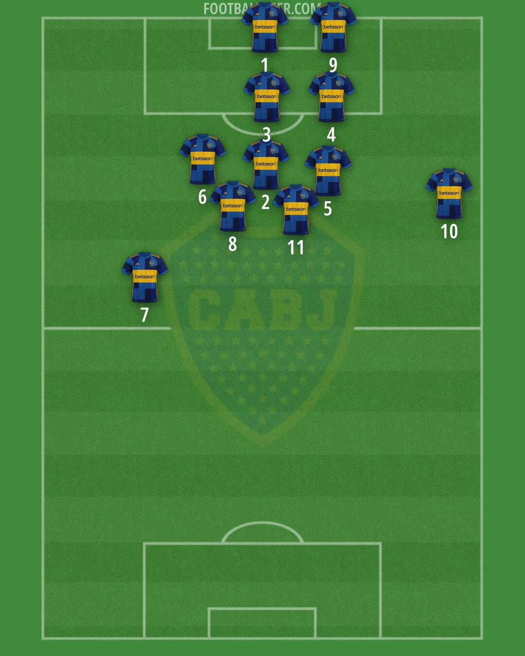 Boca Formation 2025