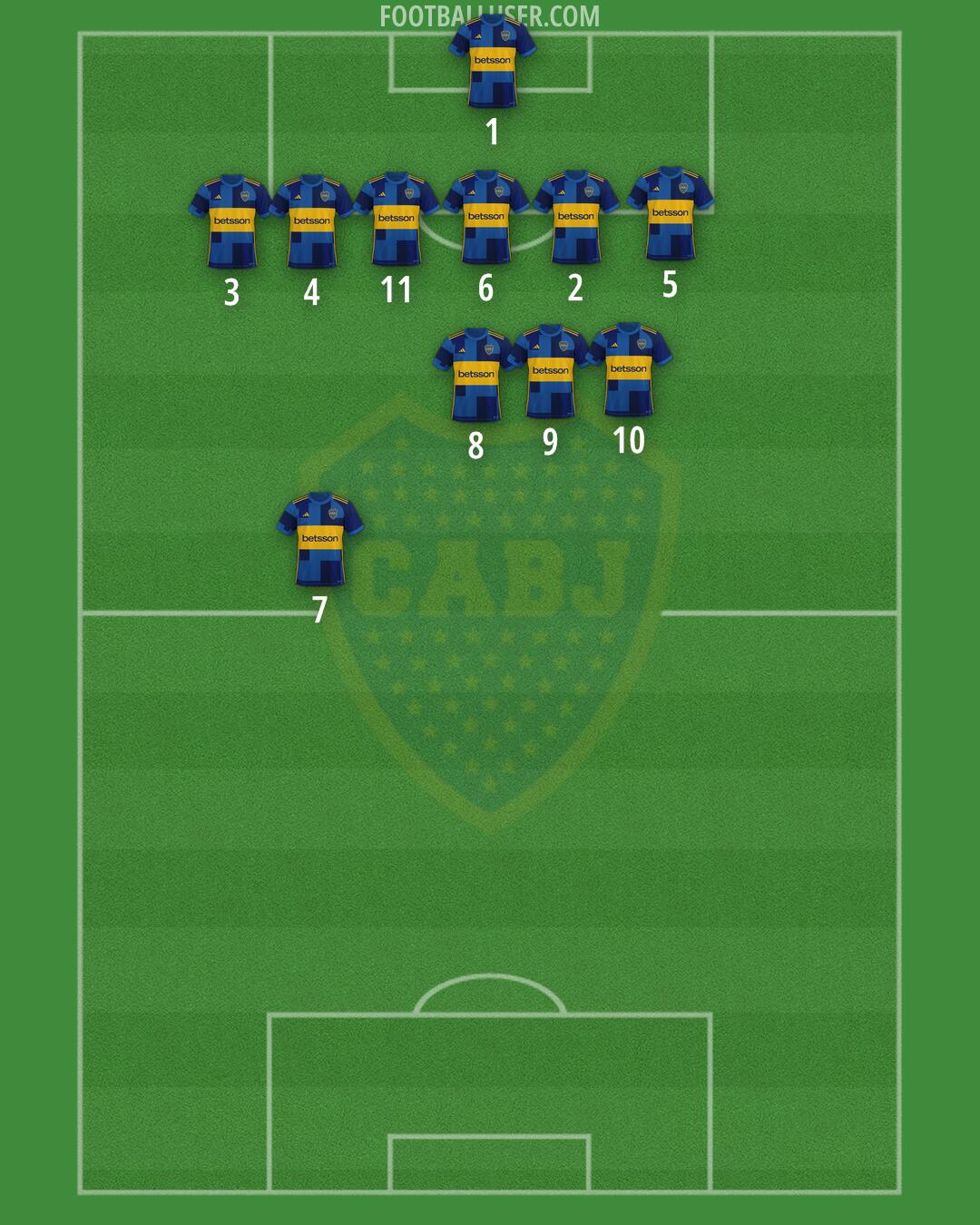 Boca Formation 2025