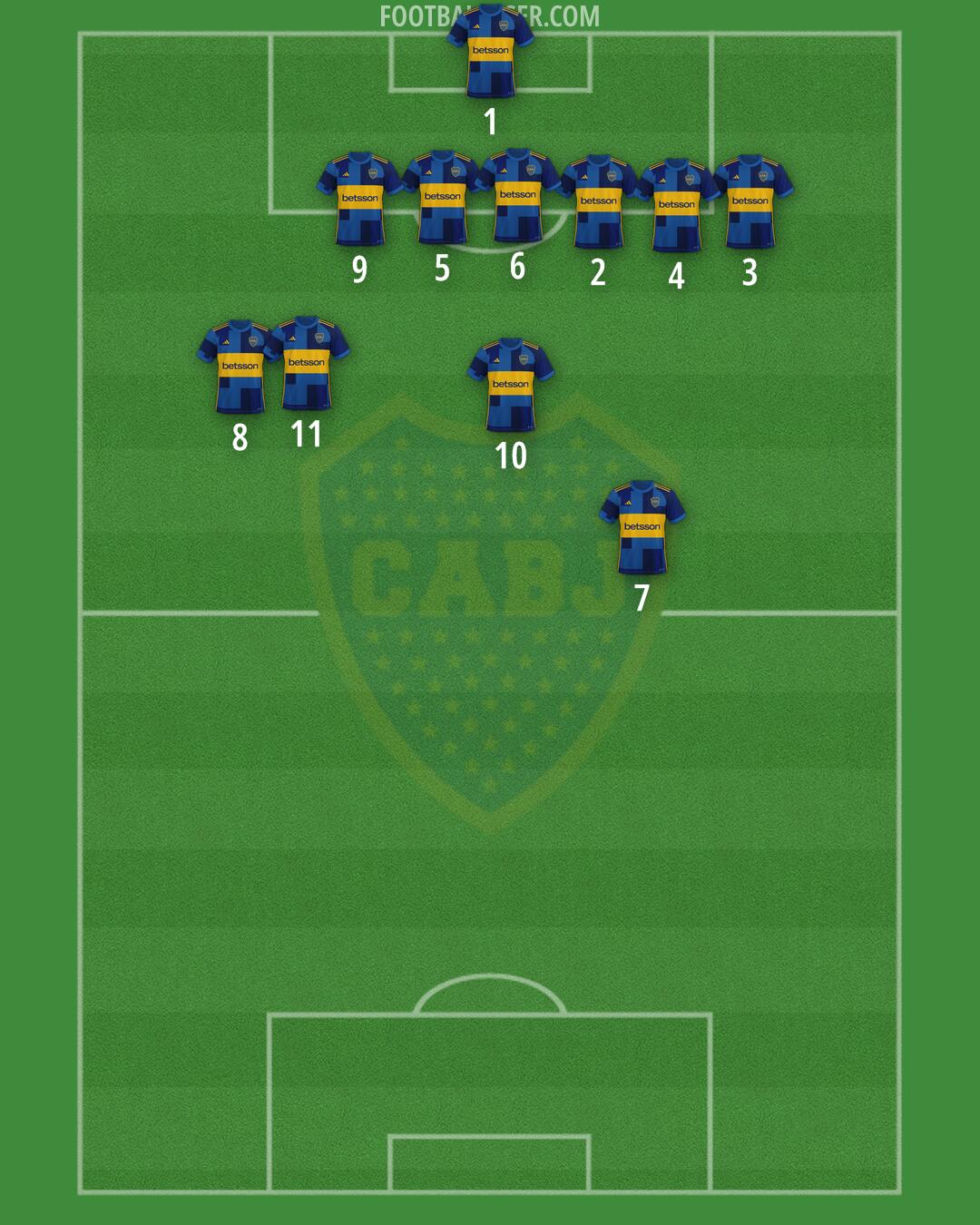 Boca Formation 2025