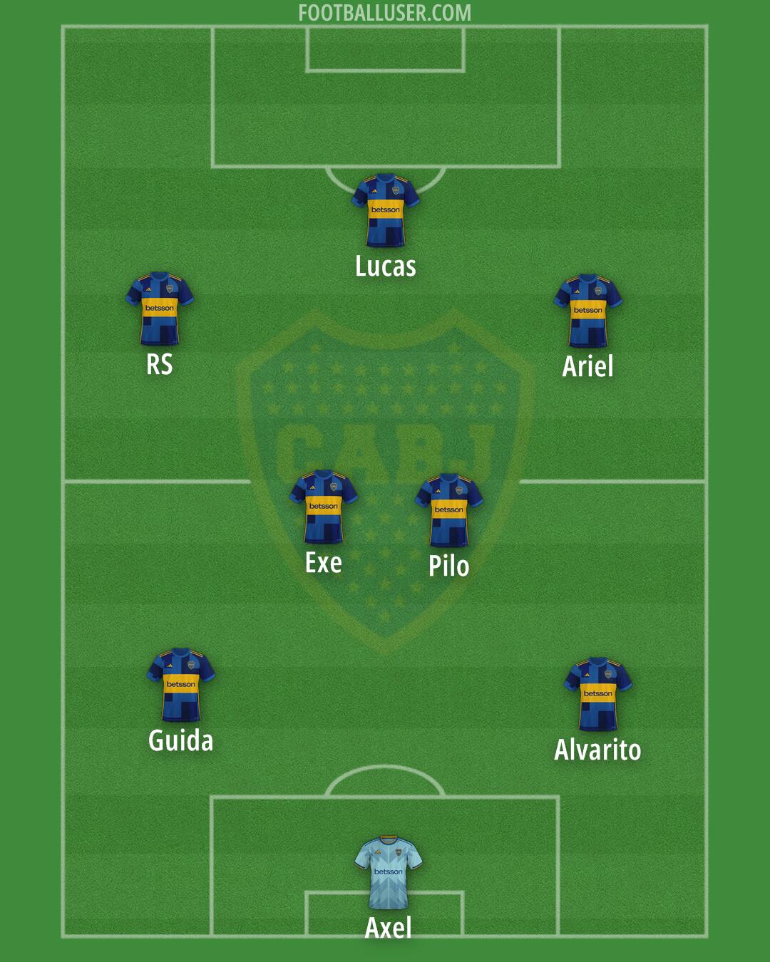 Boca Formation 2025