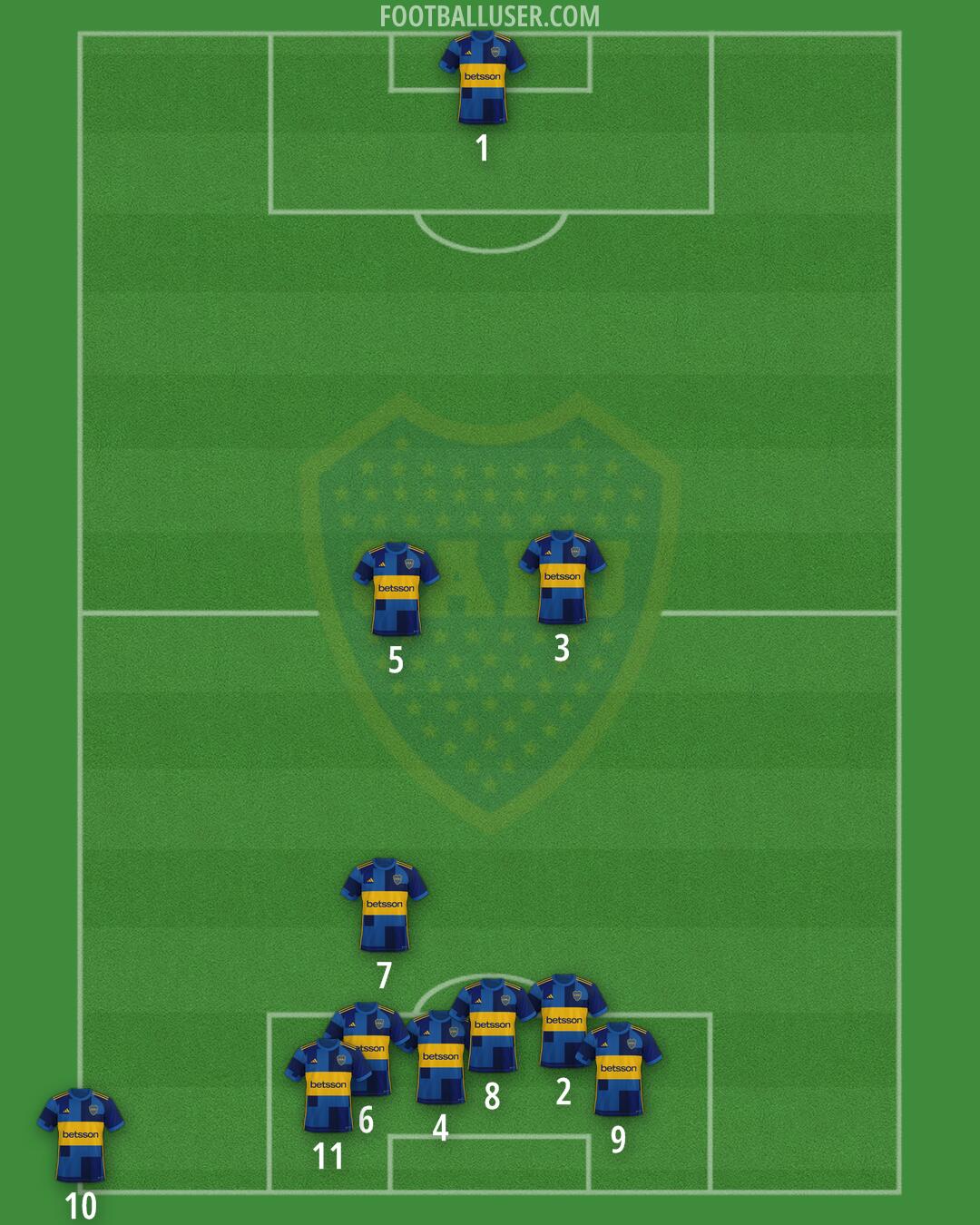Boca Formation 2025