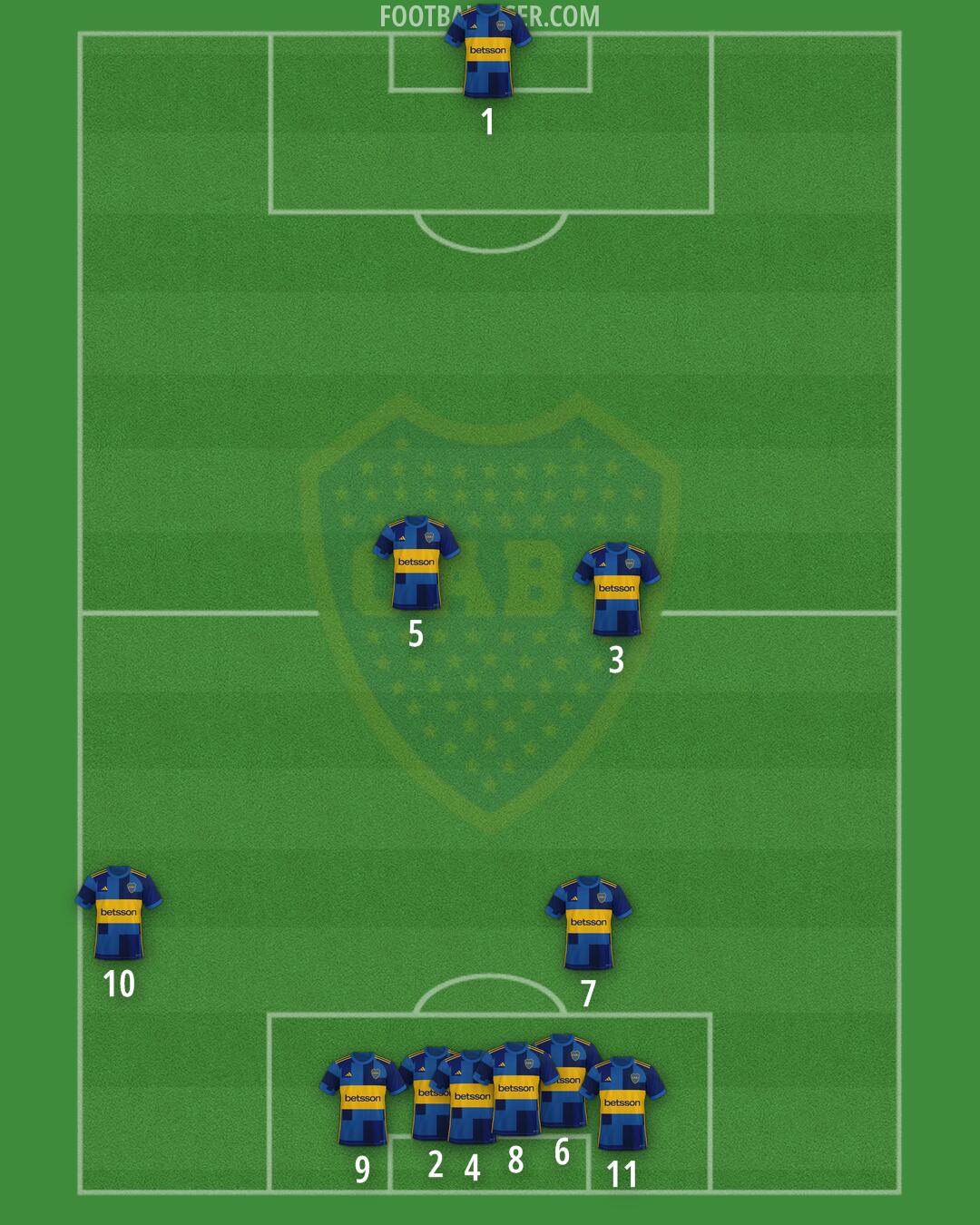 Boca Formation 2025