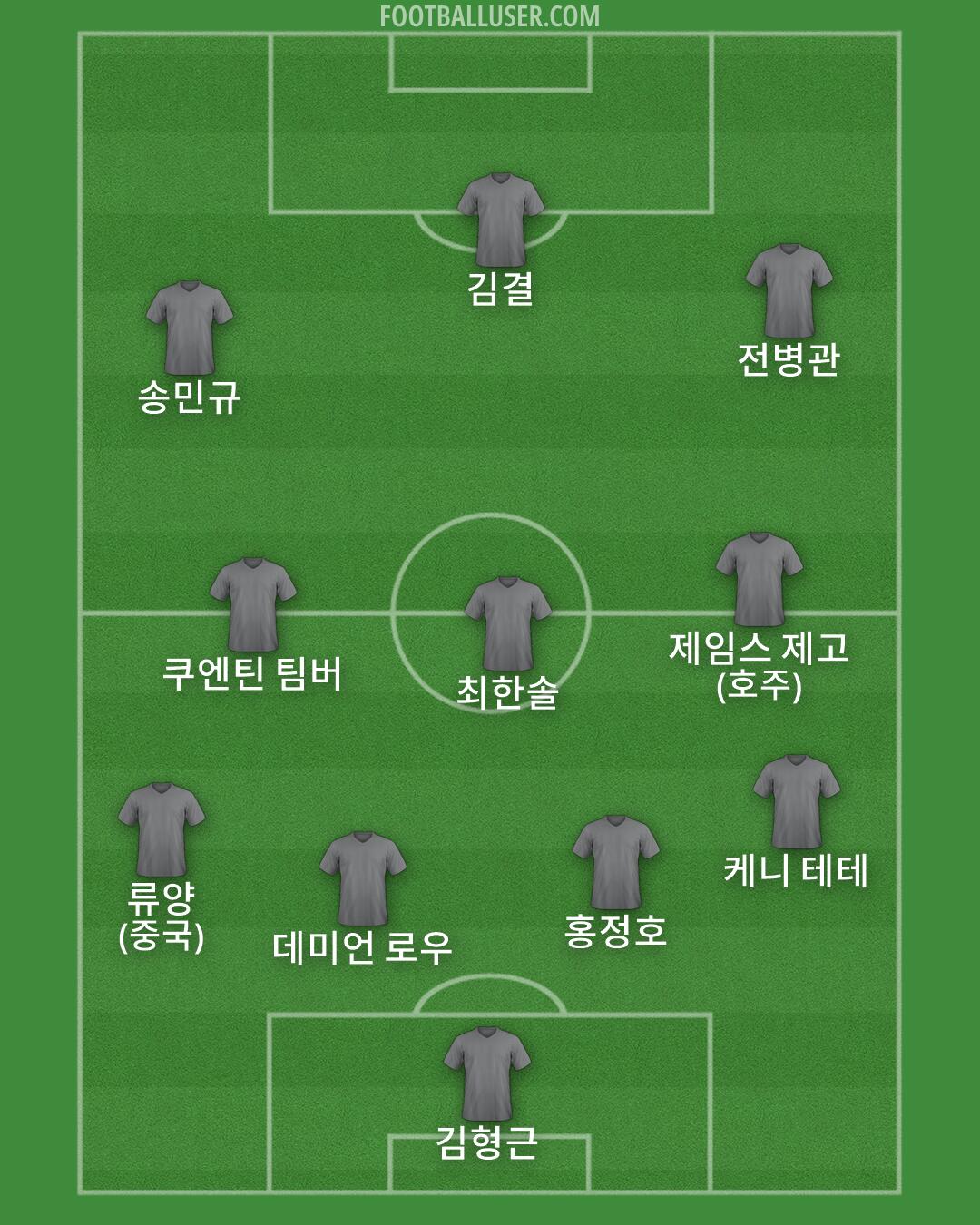 Custom Team Formation 2025