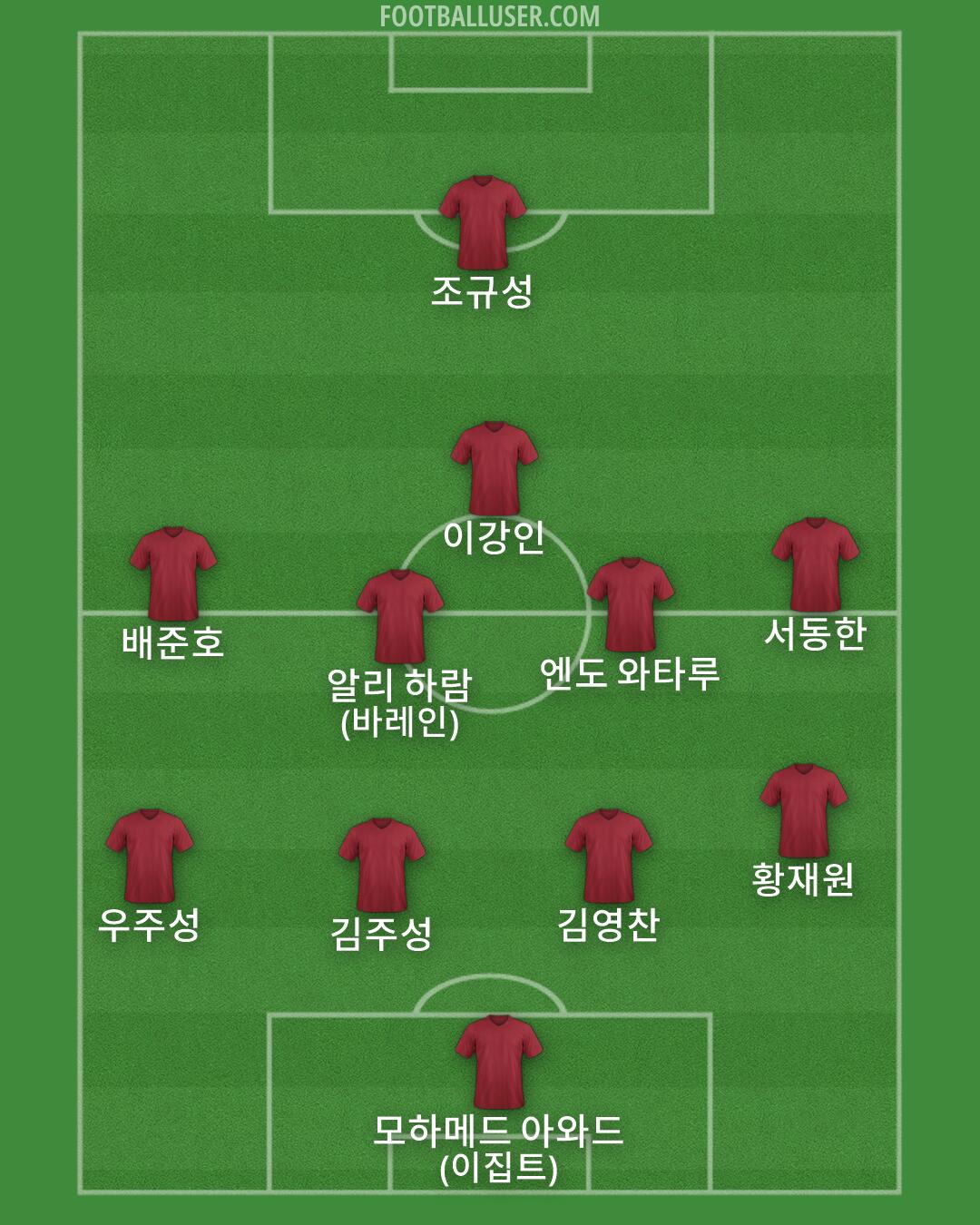 Custom Team Formation 2025