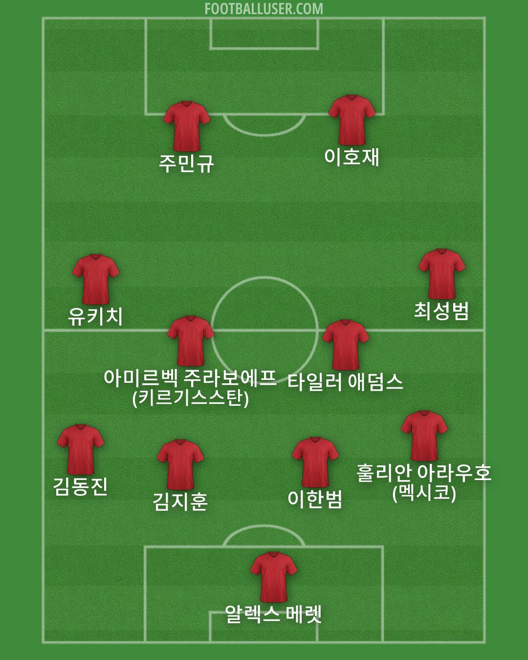 Custom Team Formation 2025
